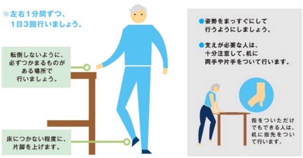 ロコトレ片脚立ち